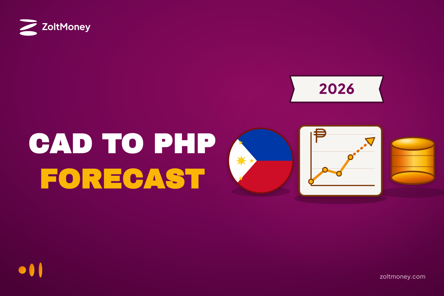 CAD to PHP Forecast 2026: What Filipinos in Canada Should Watch