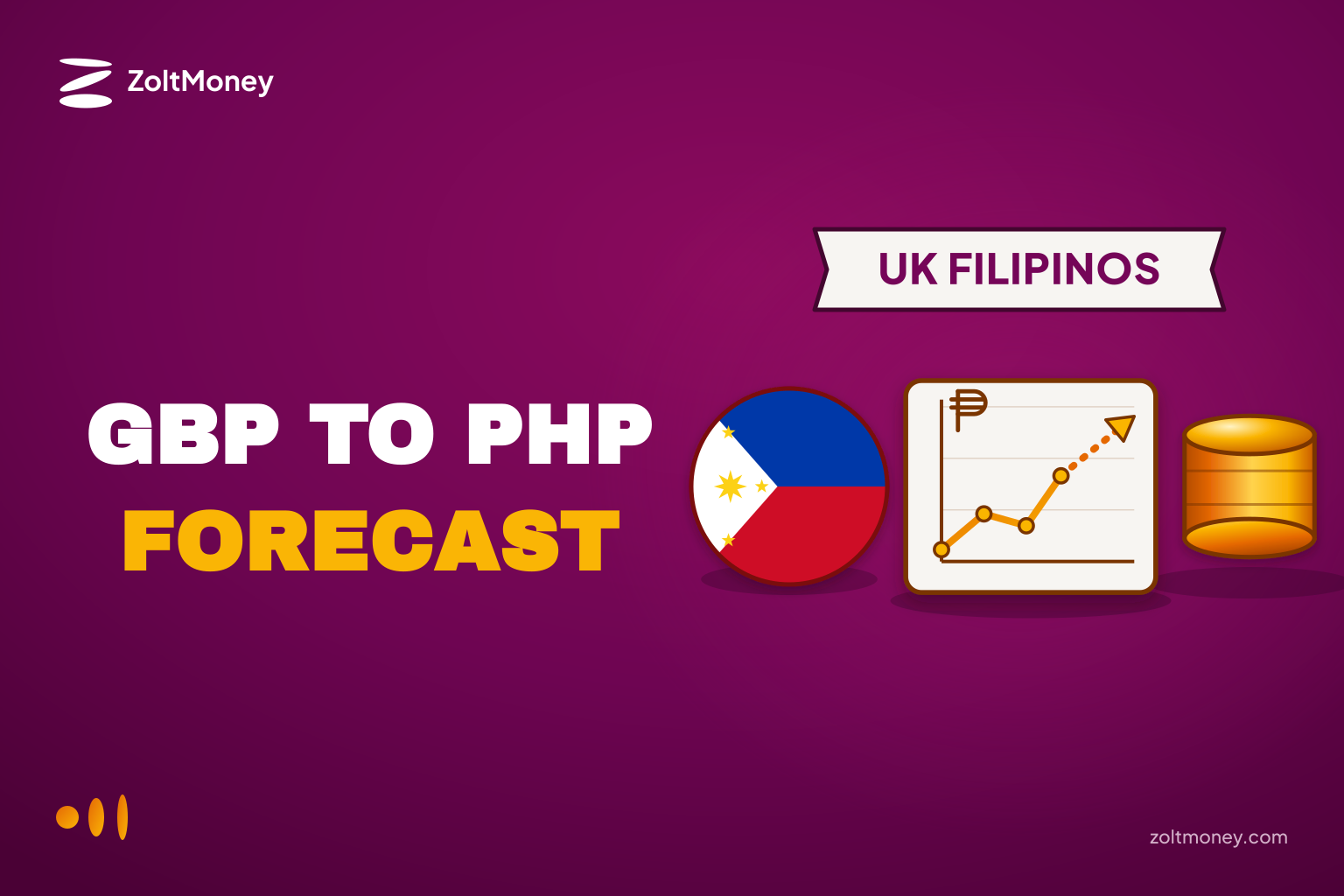 GBP to PHP Forecast 2026: What UK-Based Filipinos Should Watch